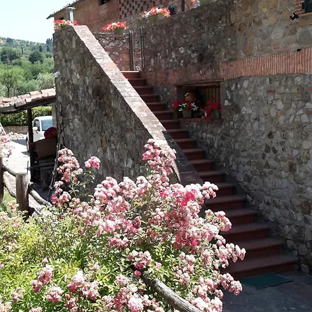 Emma E Adele House דירה *